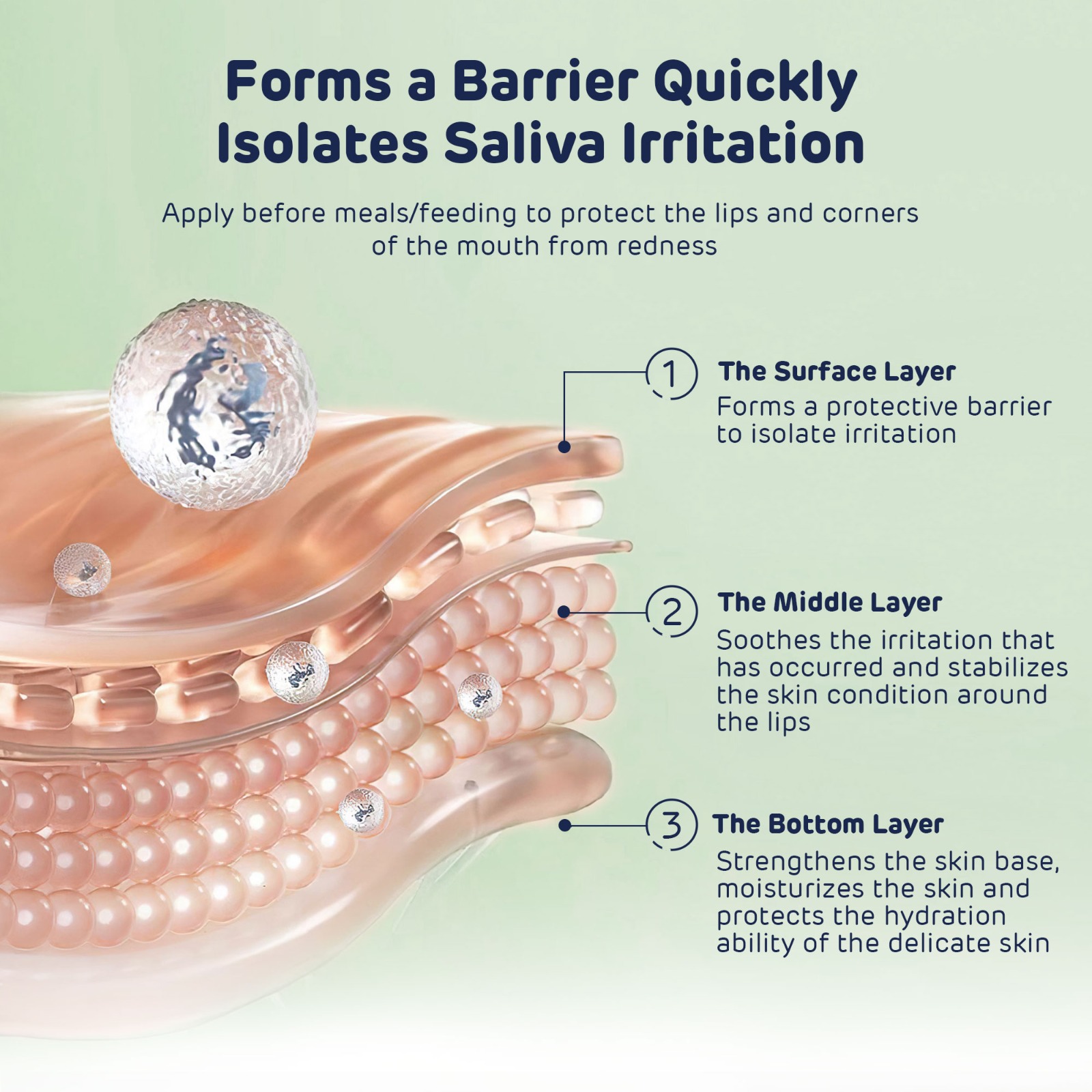 Biberons pour nouveau-né en Tritan